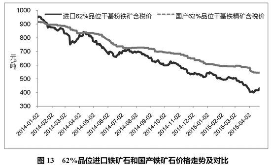 中国港口运输GDP_图片,海量精选高清图片库 广东省佛山禅城区起航货运代理公司(2)